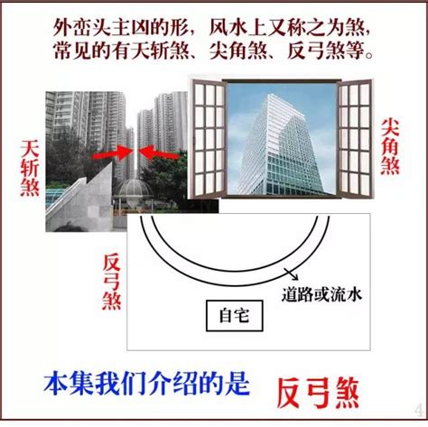 反弓煞如何化解|什么是反弓煞？如何化解反弓煞对建筑物的影响？